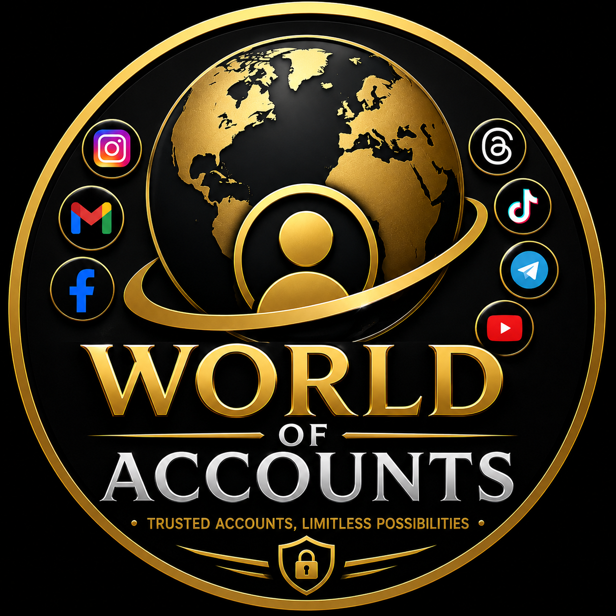 Worlds of accounts